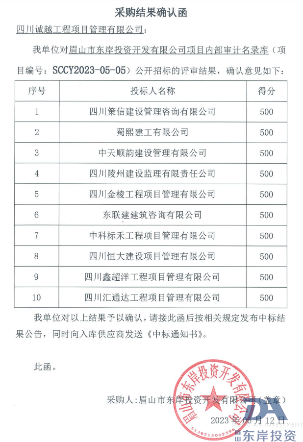 眉山市東岸投資開發(fā)有限公司項目內(nèi)部審計名錄庫結果公告(圖1)